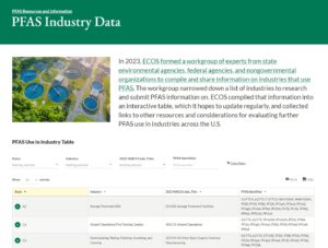 ECOS Launches PFAS Use in Industry Data Webpage
